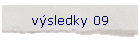 vsledky 09
