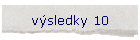 vsledky 10